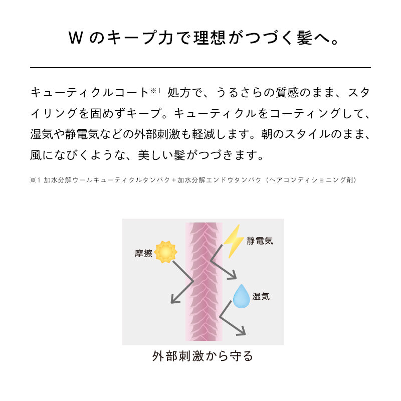 リファハートミストエアリー