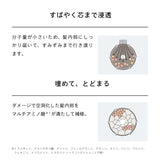 リファハートミストベース