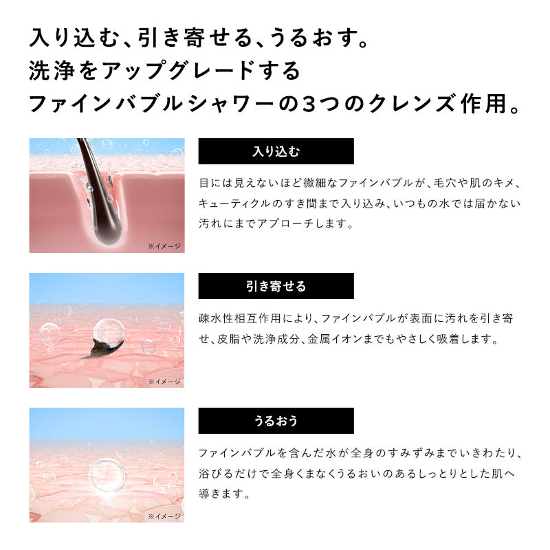 リファファインバブル U+