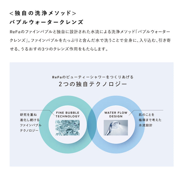 リファファインバブル U+