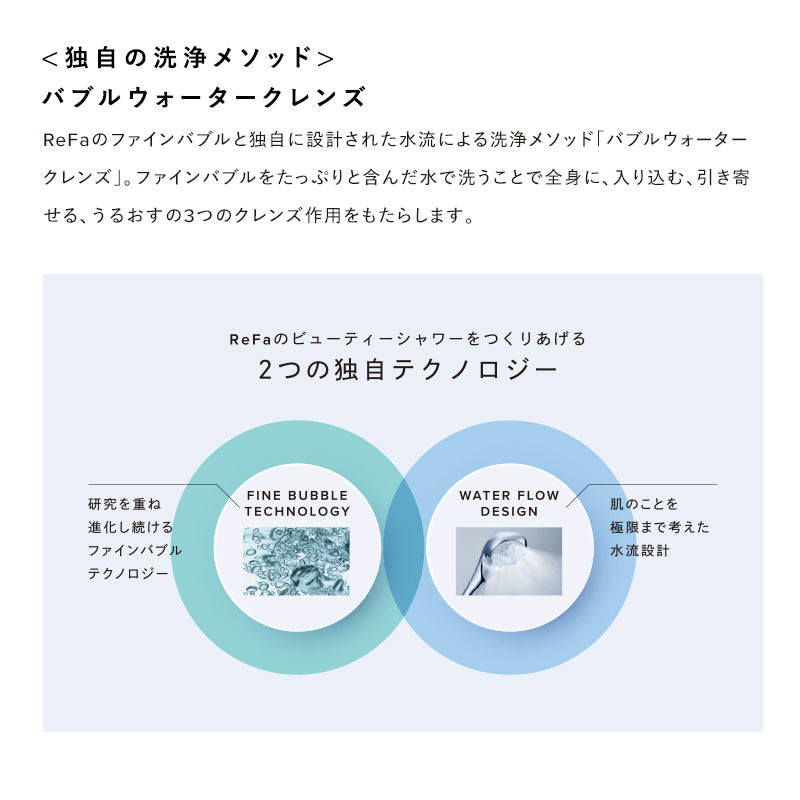 リファファインバブル U+
