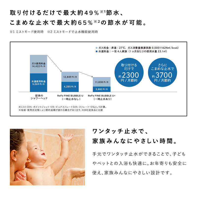 リファファインバブル U+