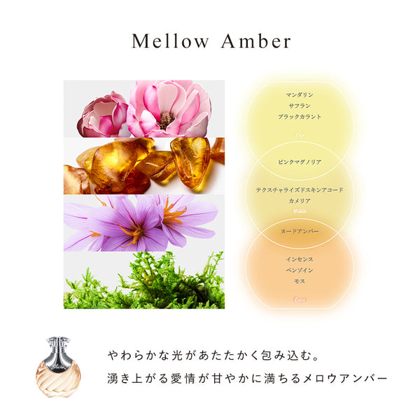 リファザパフューム ヘアミスト