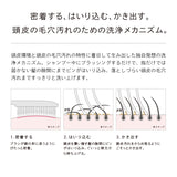 リファイオンケアブラシ
