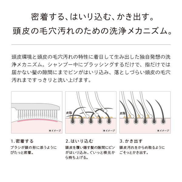 リファイオンケアブラシ