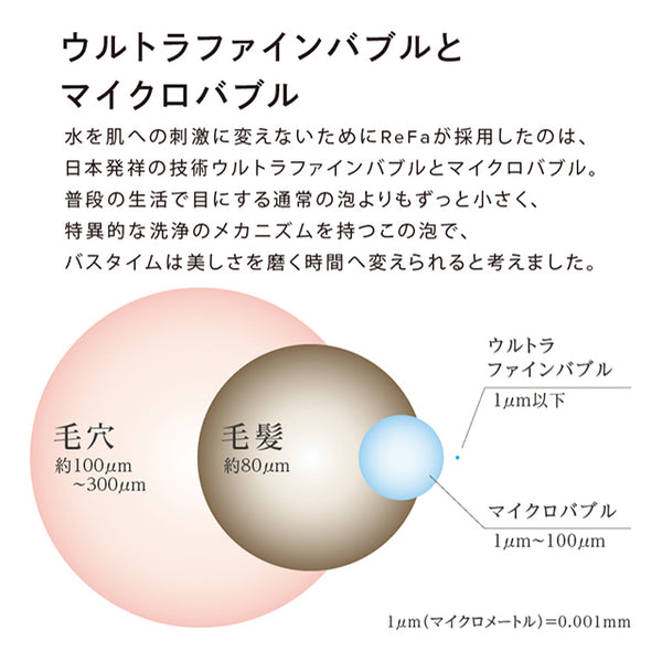 リファファインバブル ワン