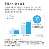 リファファインバブル ワン