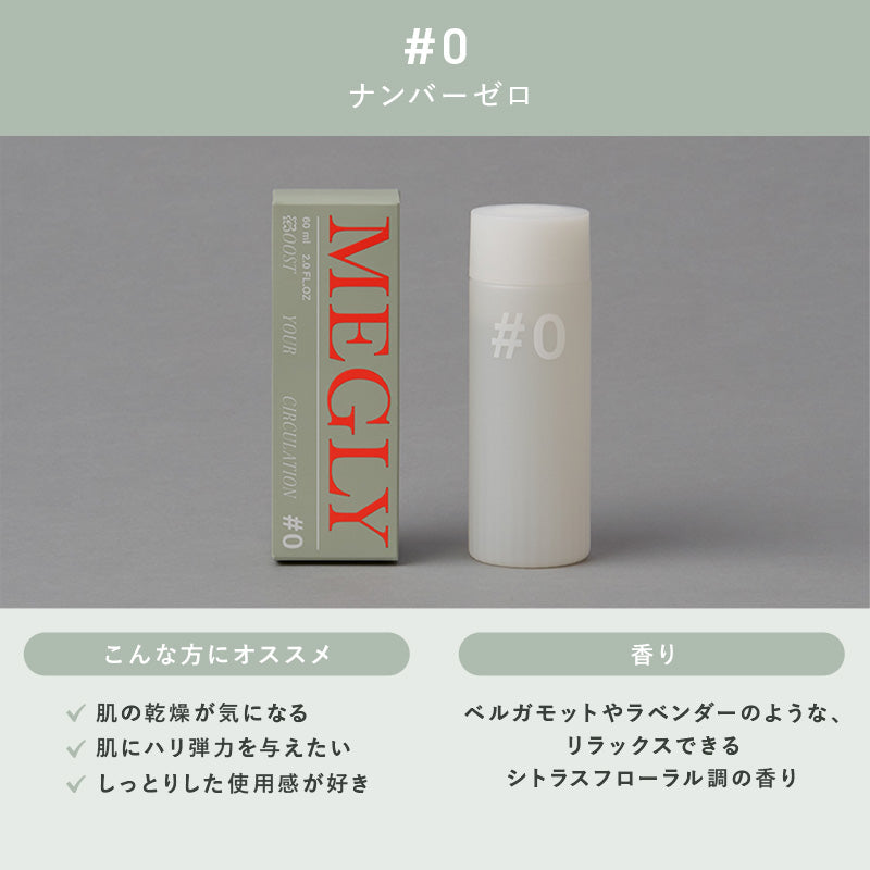 メグリー スターターキット（#0）