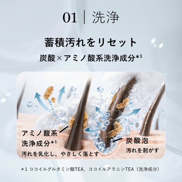 メグリー スカルプクリアフォームシャンプー 320g
