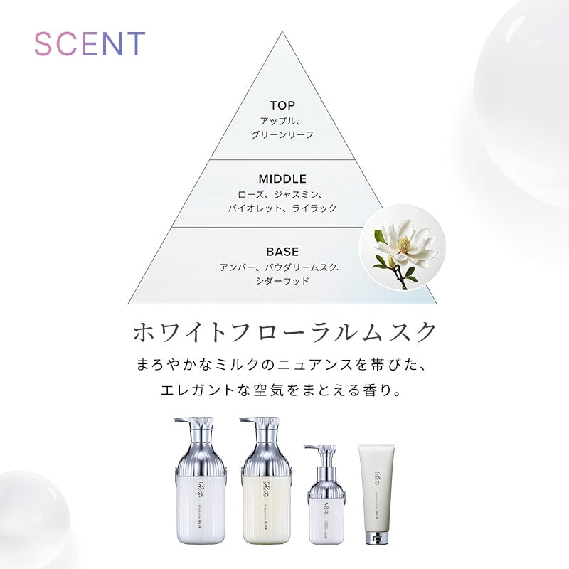 リファミルクプロテイン ミニボトルヘアケアギフトセット