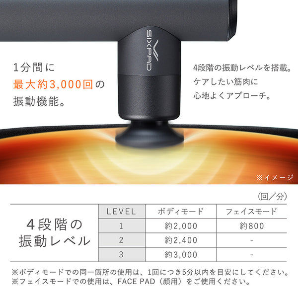 シックスパッド パワーガン ポケット