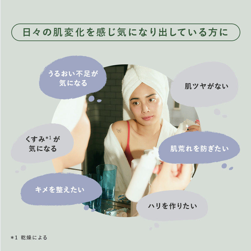 メグリー リピートボックス（#3 ダブルピール）