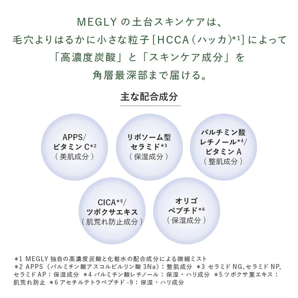 メグリー スターターキット（#0）