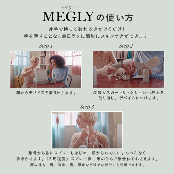 メグリー スターターキット（#0）