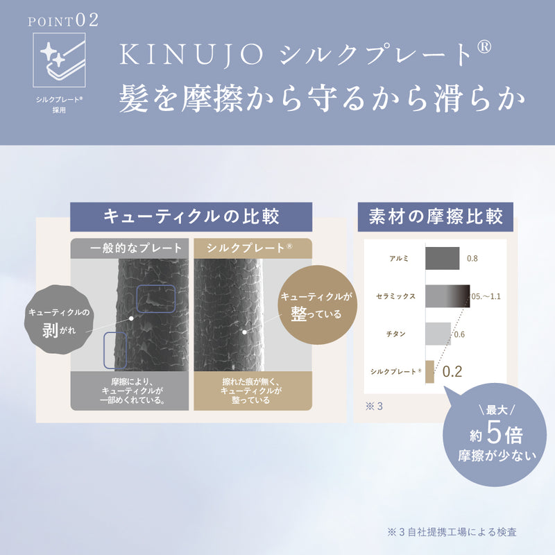 KINUJO CURL IRON