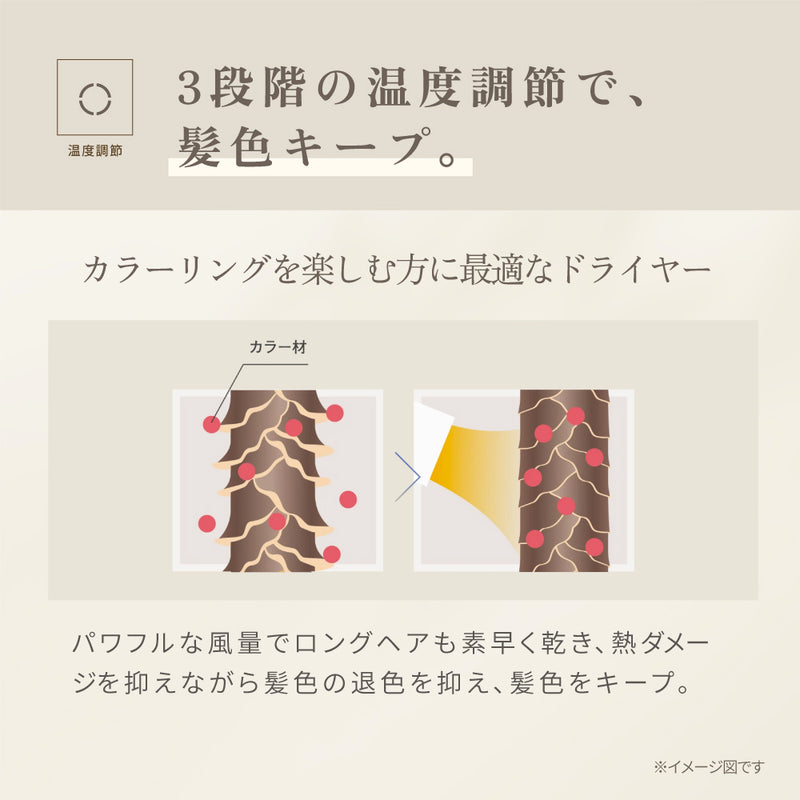 KINUJO Hair Dryer