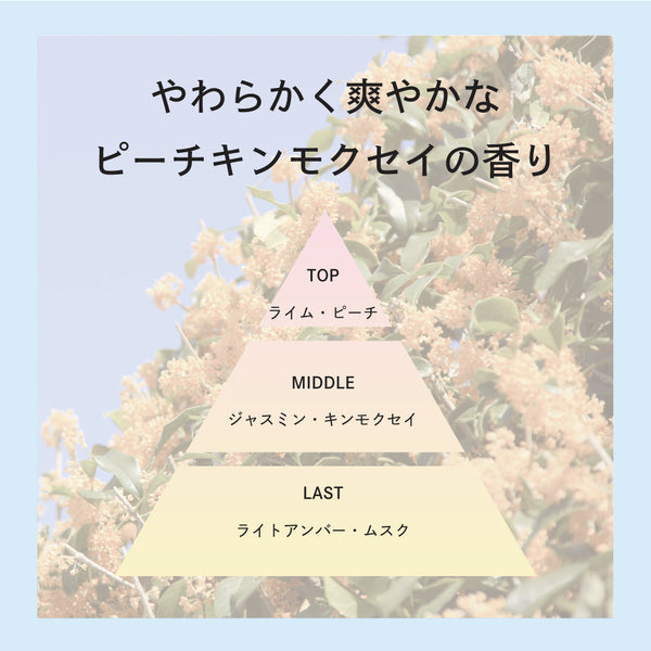 プロミルトリートメント 200ml