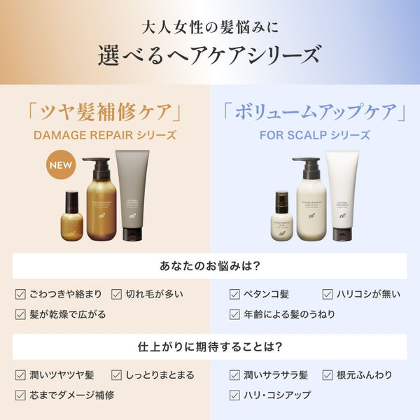 エレクトロン シンクロトリートメント DAMAGE REPAIR 180g