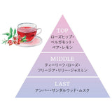 エルジューダ エクストラリペアミルキーセラム
