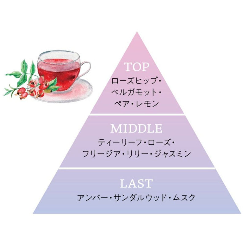 エルジューダ エクストラリペアミルキーセラム