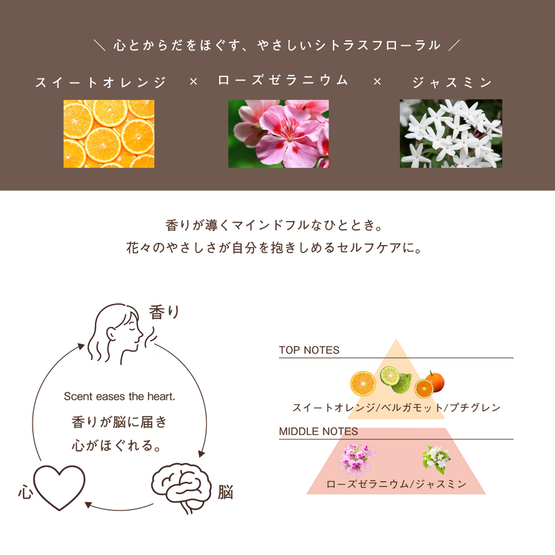 ソエル リビングオイル デリケート フェミニンオイル 30ml