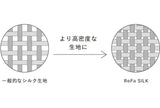リファシルクシュシュパール