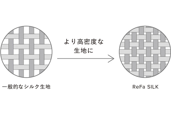 リファシルクシュシュパール