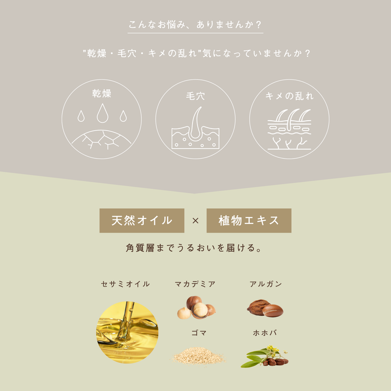 ソエル リビングオイル ローション 120ml