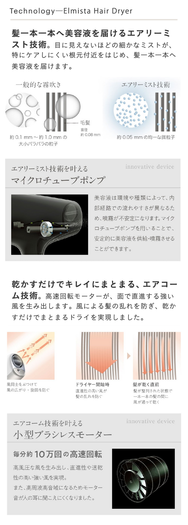 エルジューダ エルミスタ ドライヤー