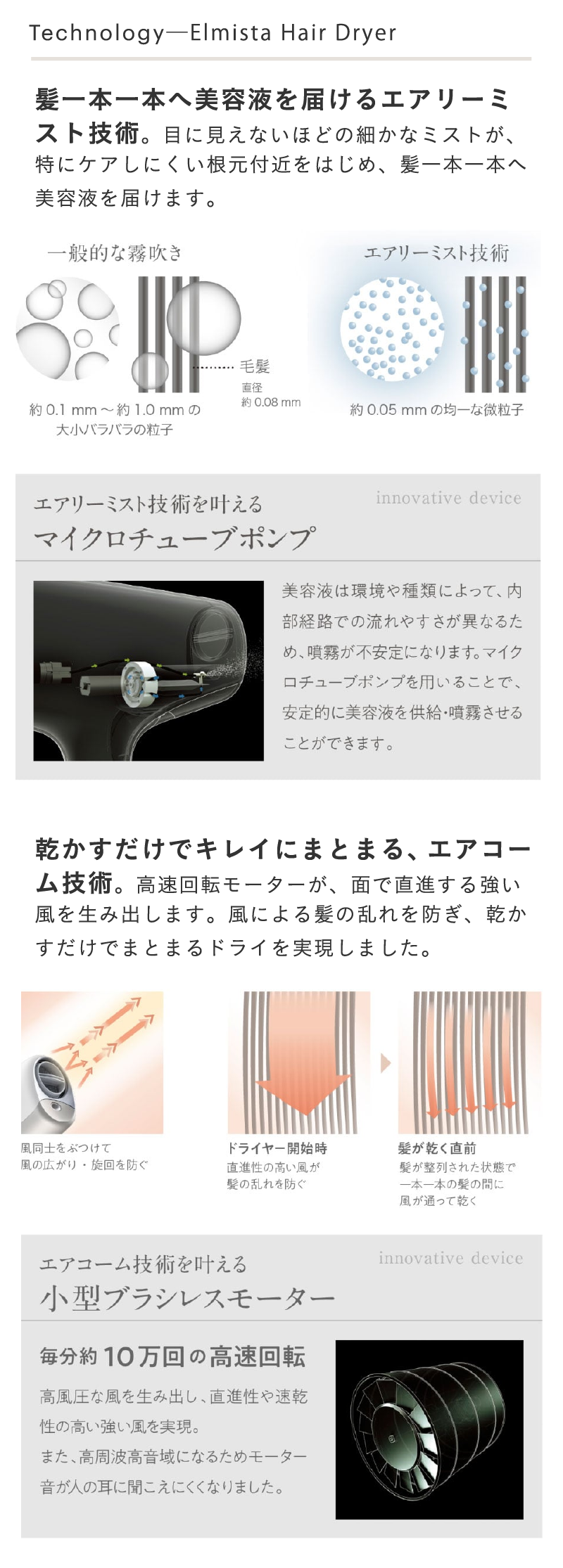 エルジューダ エルミスタ ドライヤー
