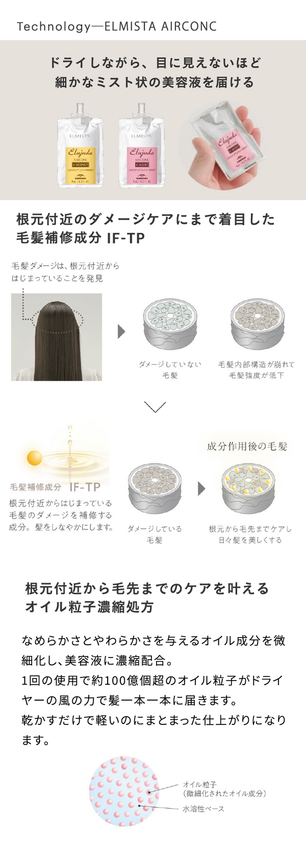 エルジューダ エルミスタ ドライヤー