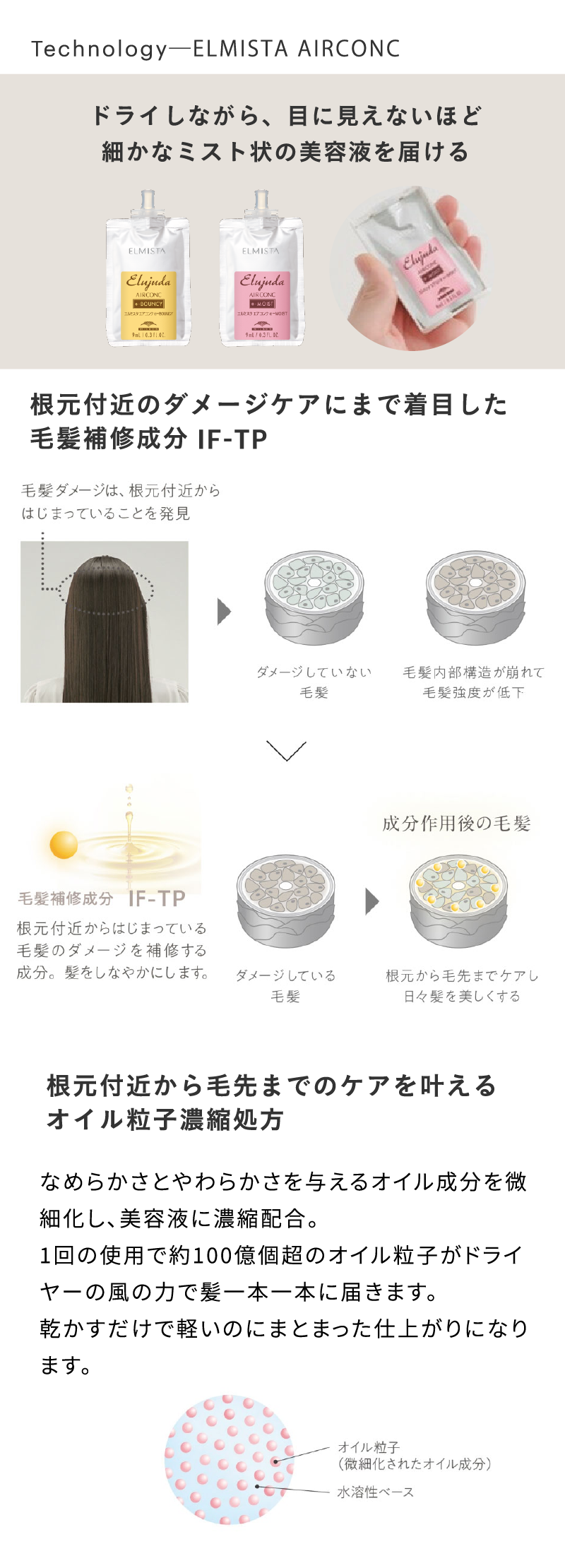 エルジューダ エルミスタ ドライヤー