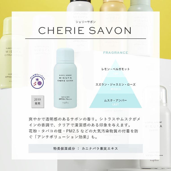 ミーファ フレグランスUVスプレー シェリーサボン 80g
