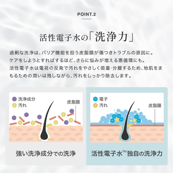 エレクトロン シンクロシャンプーファム DAMAGE REPAIR 300ml