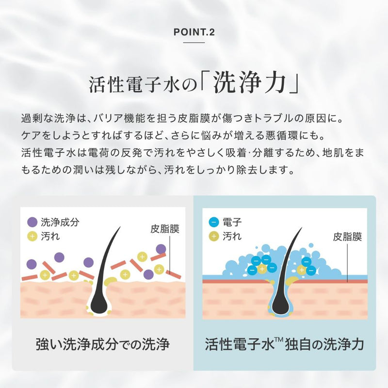 エレクトロン シンクロシャンプーファム DAMAGE REPAIR 300ml