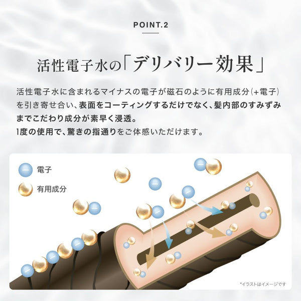 エレクトロン シンクロトリートメント DAMAGE REPAIR 180g