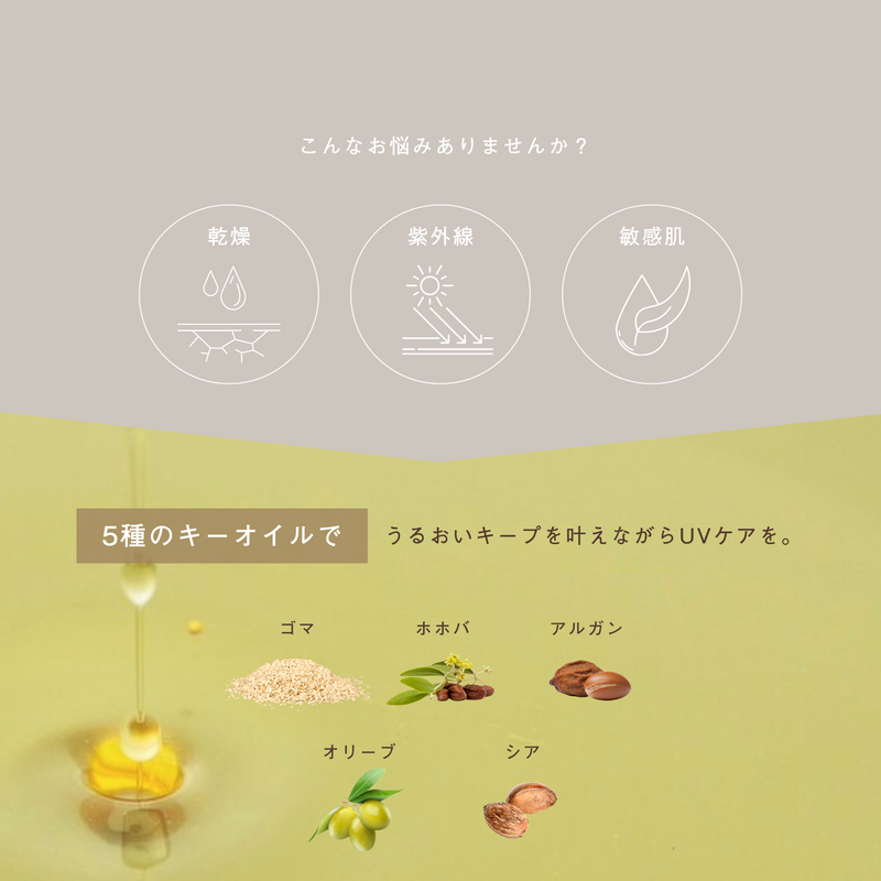ソエル リビングオイル UVクリーム 30g