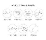 インミスト ビタミンメンテナンス 50ml（約50回分）