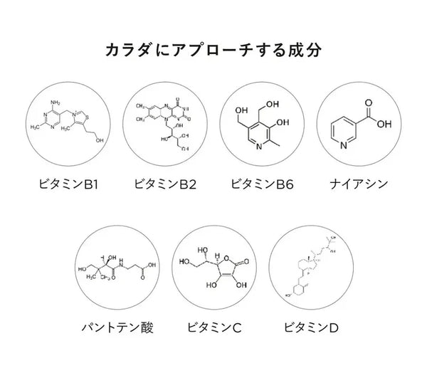 インミスト ビタミンメンテナンス 50ml（約50回分）