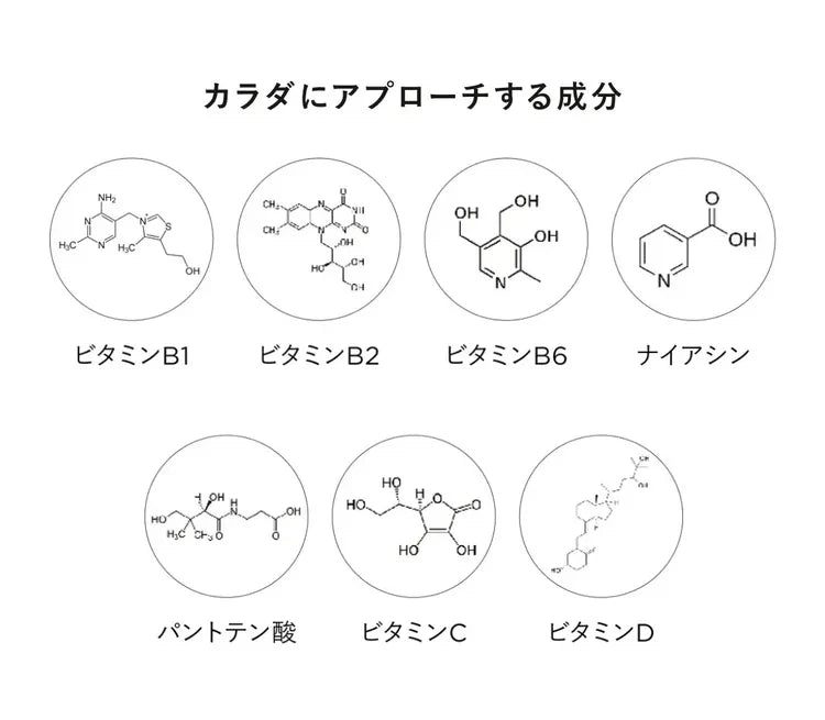 インミスト ビタミンメンテナンス 50ml（約50回分）